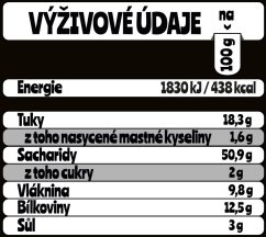 STRiPS CHiPS - Čočkové s chilli 80 g